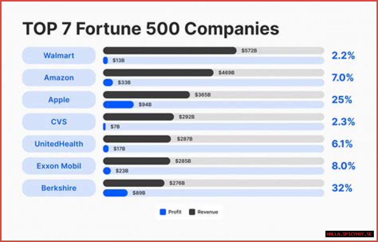 10 Celebrities Paying a Fortune in Child Support