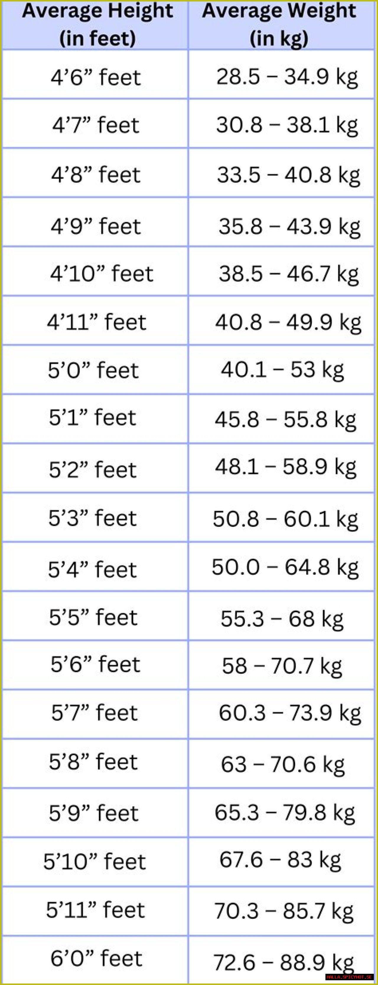 Unveiling Ian Hecox's Success: Unraveling Net Worth, Age, And Height